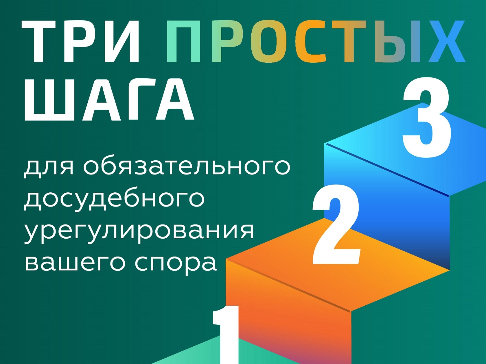 Три простых шага досудебного урегулирования споров..