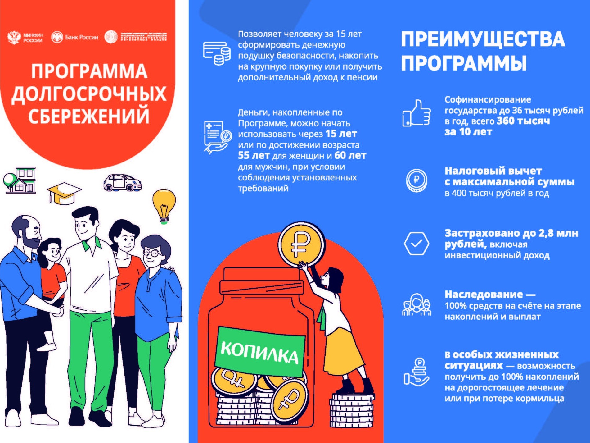 Программа долгосрочных сбережений.