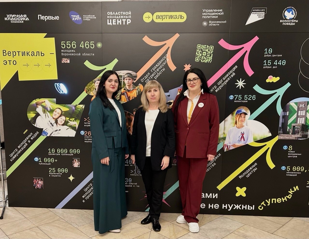 5 ноября делегация Терновского района приняла участие в итоговом мероприятии Управления молодежной политики Воронежской области — «Точка»..