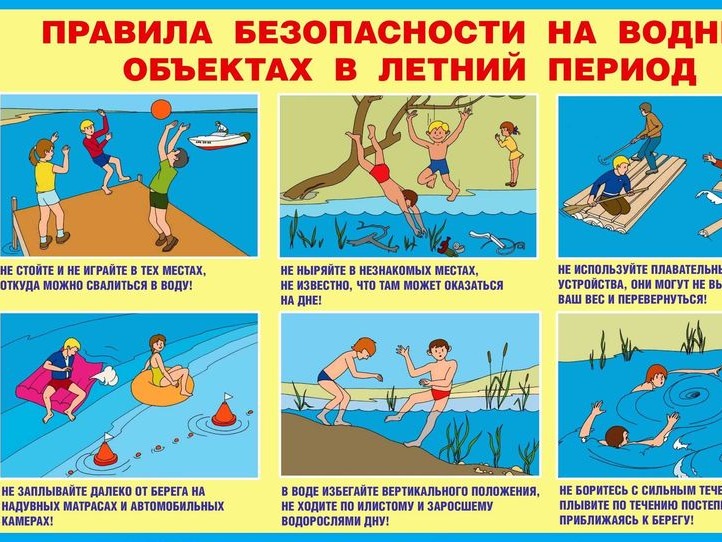 Безопасность на водных объектах.