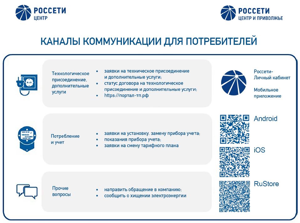 «Россети» запустило мобильное приложение «Есть свет».